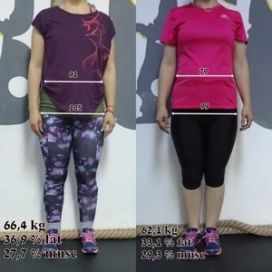 Reshape 28
