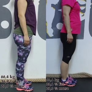 Reshape 29