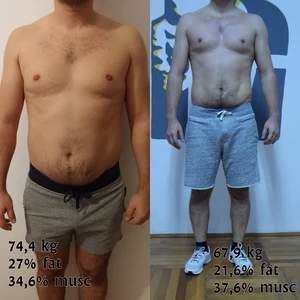 Reshape 31