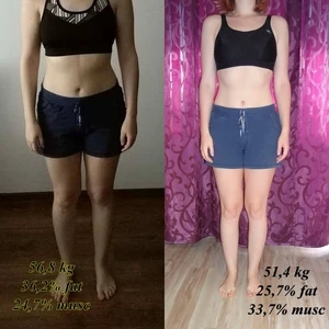 Reshape 34