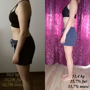 Reshape 35