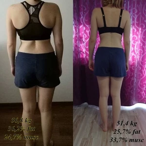 Reshape 36