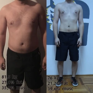 Reshape 37