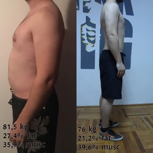 Reshape 39