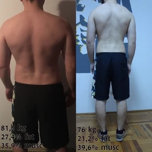 Reshape 40
