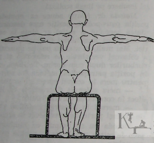 desen corectarea scoliozei prin metoda translatiei